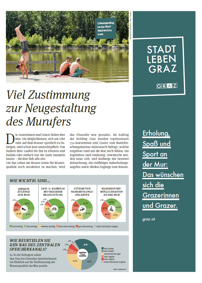 Graz Murufer Neugestaltung Umfrage mresearch